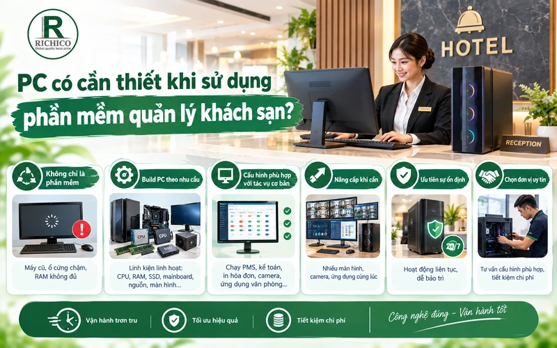 pc-co-can-thiet-khi-su-dung-phan-mem-quan-ly-khach-san