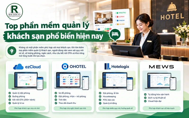top-phan-mem-quan-ly-khach-san-pho-bien-hien-nay